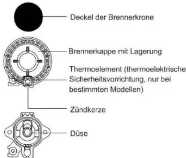 GORENJE K5110WJ - TIPPS ZUM ENERGIESPAREN - 1