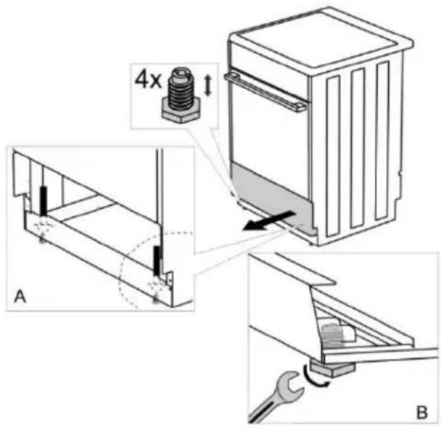 GORENJE K5110WJ - AUSRICHTUNG DES GERÄTS UND ZUSÄTZLICHE UNTERSTÜTZUNG - 1