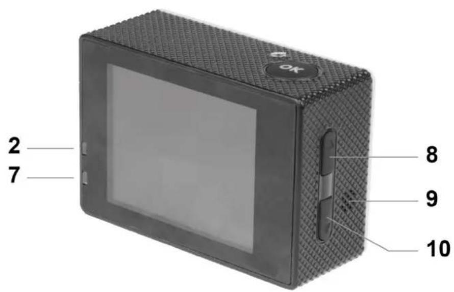 Hamlet XCAM720HD - Description of Parts - 2