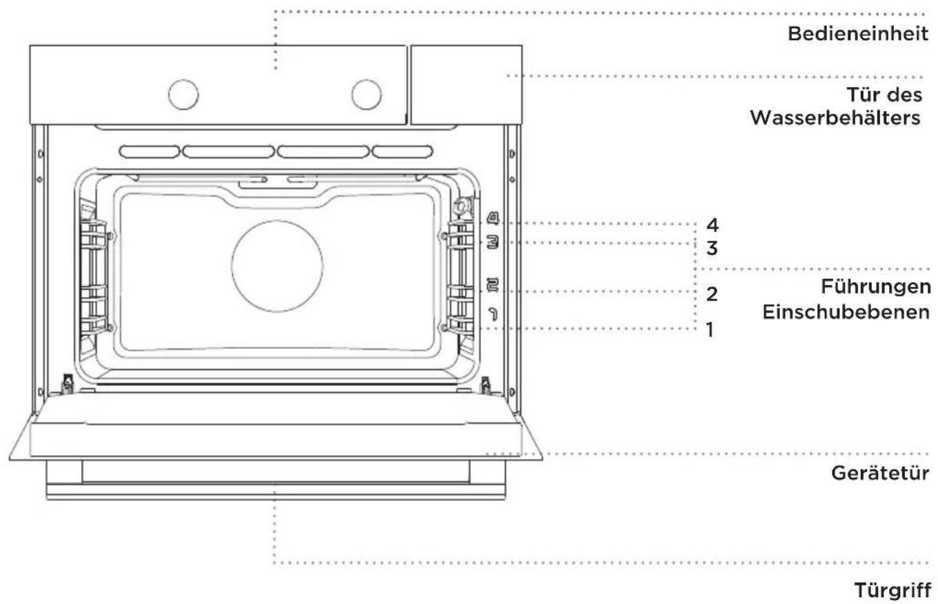 GORENJE BCS547S23X - (BESCHREIBUNG DES GERÄTS UND DER AUSRÜSTUNG - ABHÄNGIG VOM MODELL) - 1