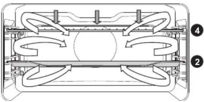 GORENJE BCS547S23X - GRILL - 3