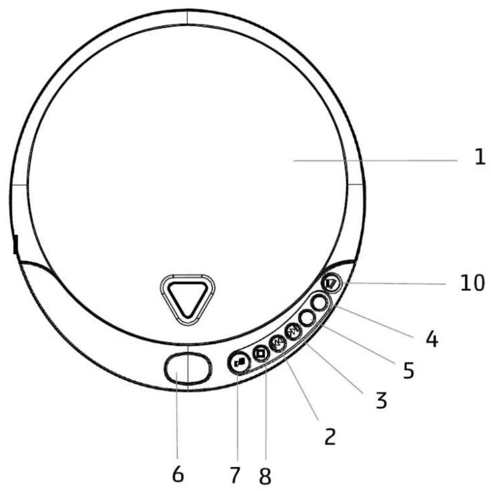 1 10 4 5 3 2 6 7 8