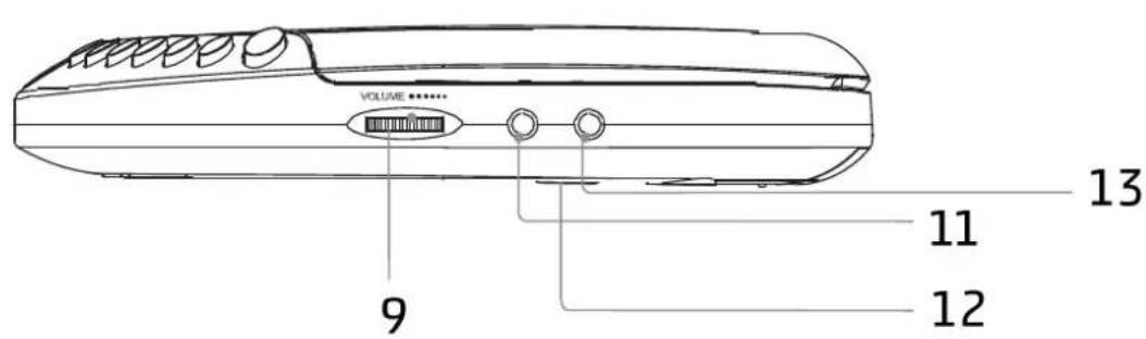 Reflexion PCD500MP - Hinweise für Compact Discs - 3