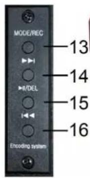 TECHNAXX TX-101 - Produktübersicht - 2