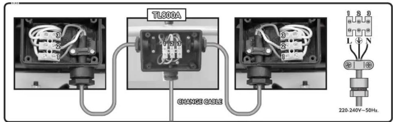 ELRO TL400A - 28