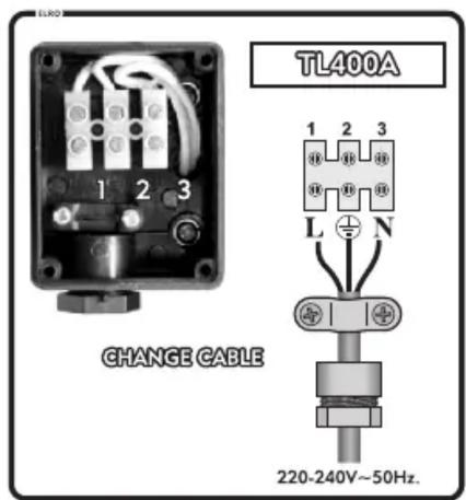 TL400A 1 2 3 CHANGE CABLE 1 2 3 L N 220-240V~50Hz.