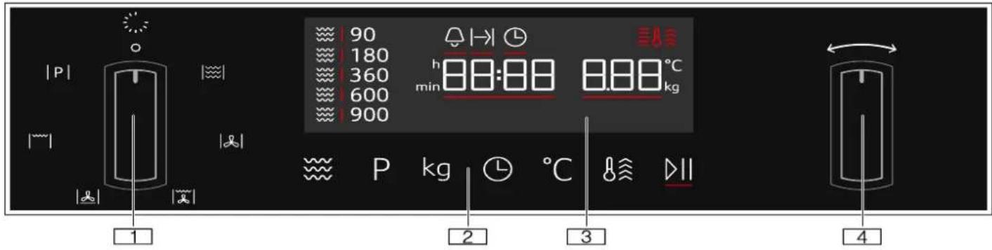 |P| 1 2 3 4 90 180 360 600 900 h min 88:88 888 kg P kg °C DII