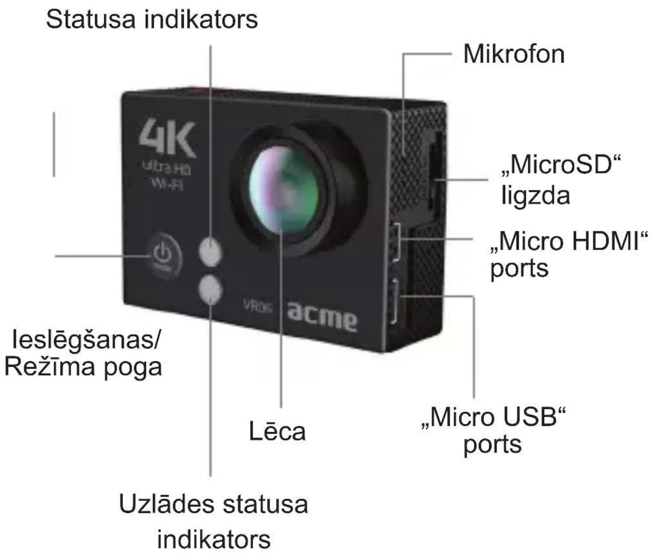 Acme Made VR06 - PAMATInFORMÃCIJA - 1