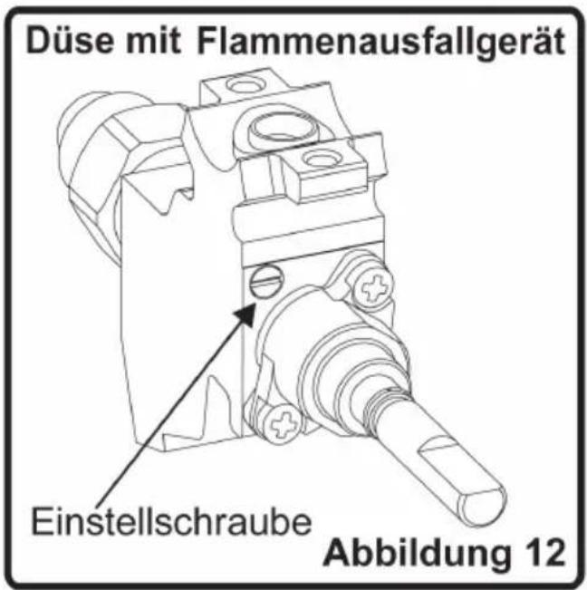 ORANIER FZE 2288 - Installation und Vorbereitung für die Verwendung - 1