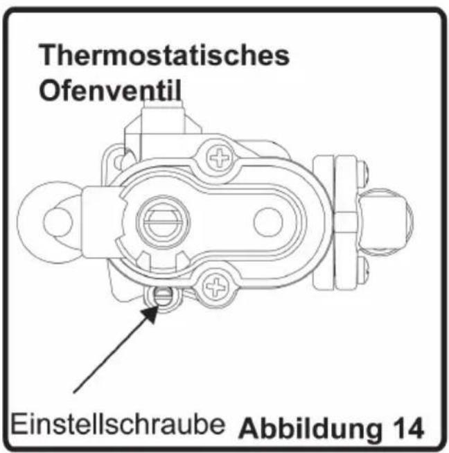 ORANIER FZE 2288 - Installation und Vorbereitung für die Verwendung - 2