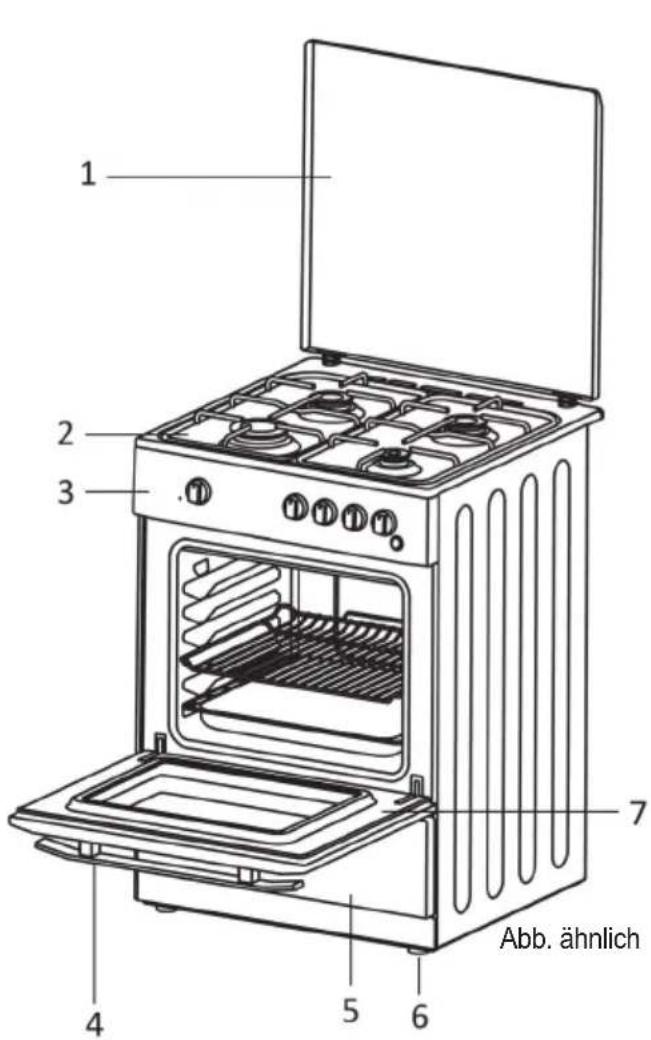 ORANIER FZE 2288 - Reinigung und Wartung 23 - 2