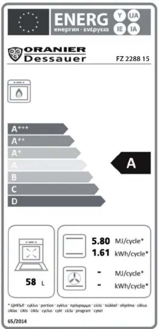ORANIER FZE 2288 - Angaben nach EU-Verordnungen 65/2014 und 66/2014 Effizienzwerte des Backraums - 1
