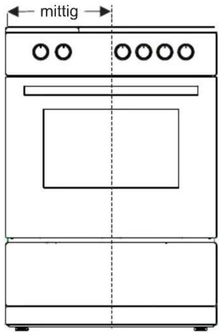 ORANIER FZ 2230.17 - Standherd-Kippschutz - 4