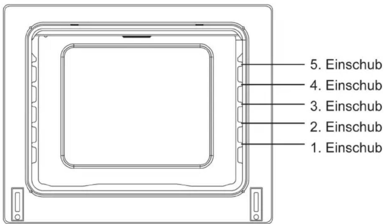 ORANIER FZ 2230.17 - Einschubposition - 1