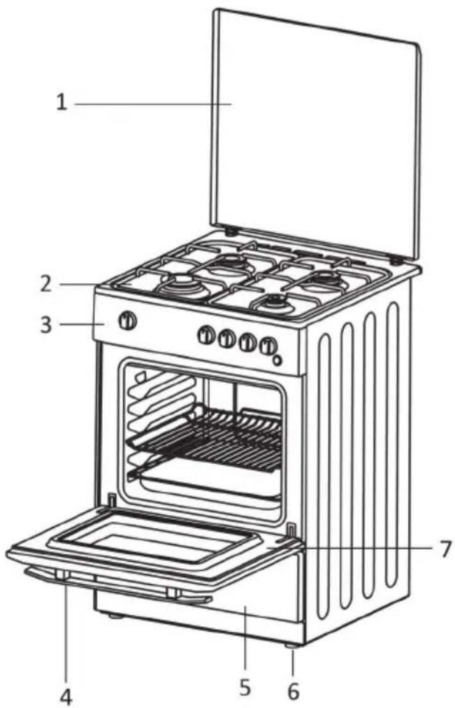 ORANIER FZ 2230.17 - ORANIER-Werksgarantie 31 - 2