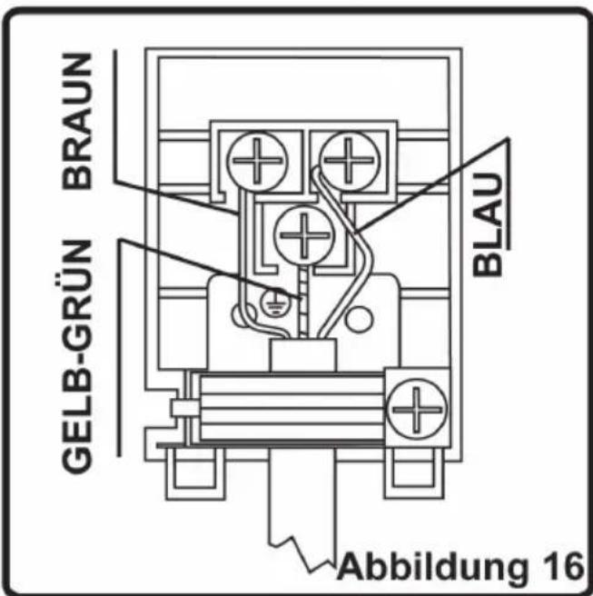 ORANIER FZE 1466.24 - Elektrischer Anschluss (wenn vorhanden) und Sicherheit - 1