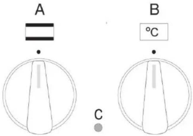 ORANIER FZ 1566.14 - C) Aufheizanzeige - 1