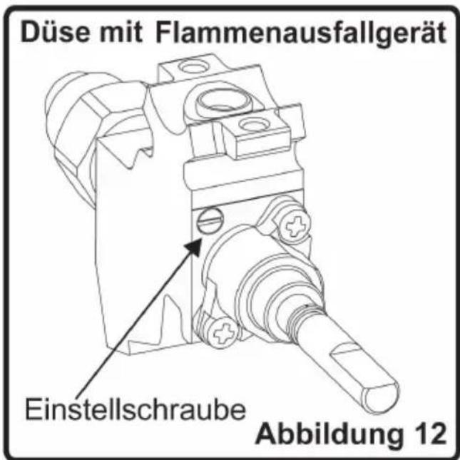 ORANIER FZ 1566.14 - Kochfeldbrenner: - 2