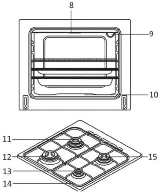 ORANIER FZ 1566.14 - ORANIER-Werksgarantie 35 - 2