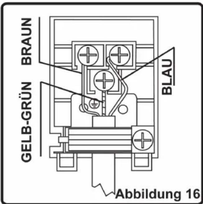 ORANIER FZ 1566.14 - Elektrischer Anschluss und Sicherheit - 1