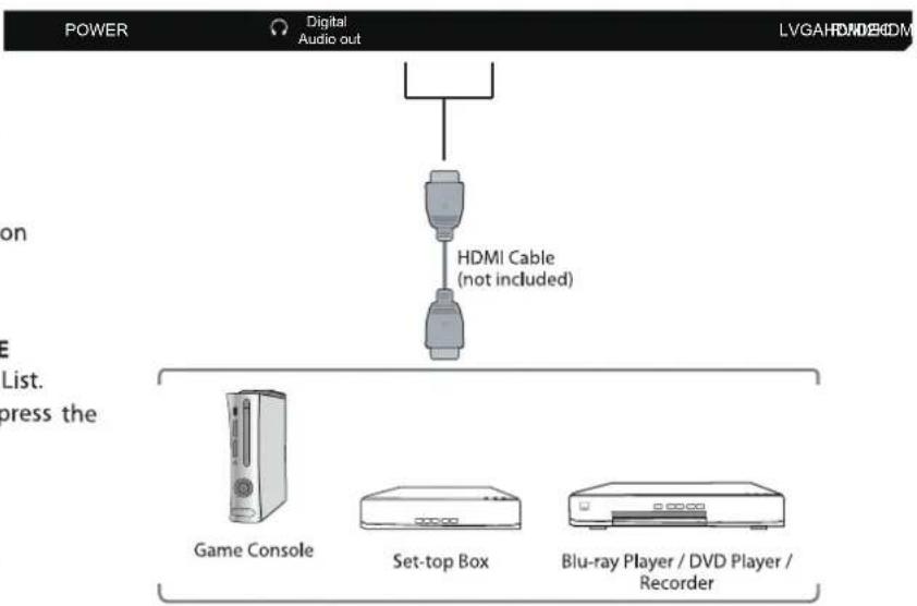 Cello C43ANSMT - Connecting an AV Device with an HDMI Cable - 2