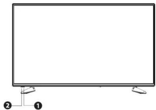 Cello C43ANSMT - Installation - 3