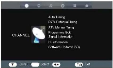Cello C43ANSMT - Speaker Sound Output Selection (DTV Mode) - 2