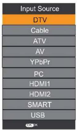 Cello C43ANSMT - Basic Operation - 1