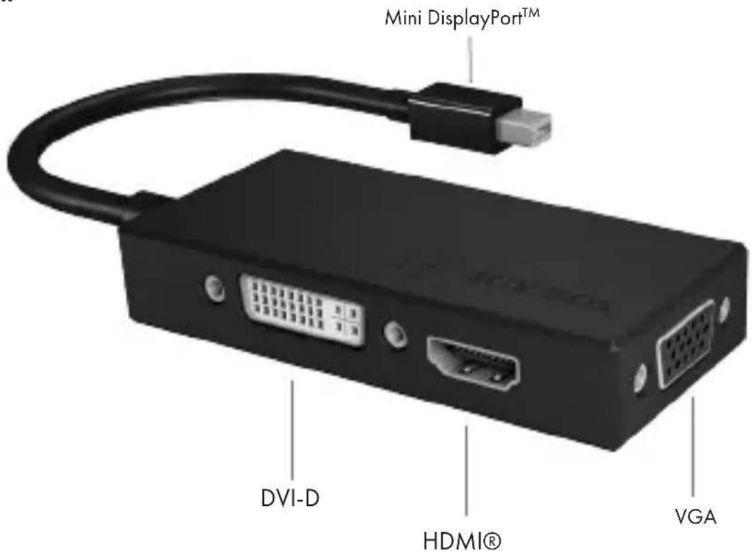 Mini DisplayPort™ DVI-D HDMI® VGA
