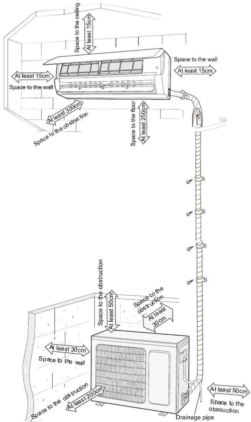 ARGO Ecolight 24000 - Installation diagrams - 1