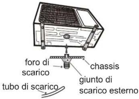 ARGO Ecolight 24000 - Step three: secure the outdoor unit - 1