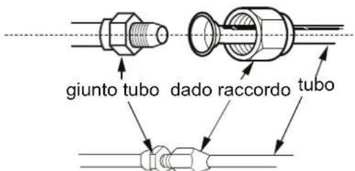 ARGO Ecolight 24000 - Step five: connect the indoor unit pipe - 1