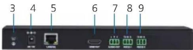 3 4 5 6 7 8 9