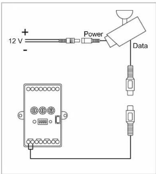 Busch-Jaeger 83550/1 - Elektrischer- und Multimedia-Anschluss - 1