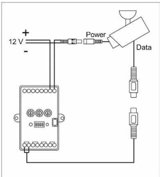 Busch-Jaeger 83550/1 - Elektrischer- und Multimedia-Anschluss - 2