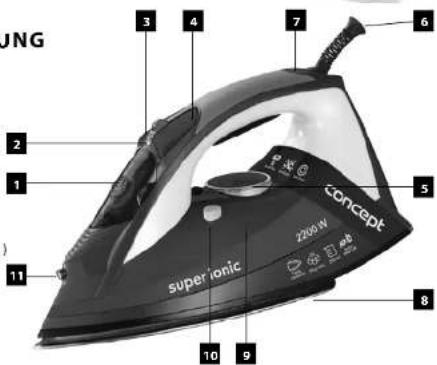 JUNG 3 4 7 6 2 1 5 concept superionic 220W 10 9 8