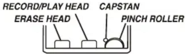 SuperSonic SC-745 - CARE OF CASSETTE MECHANISM - 1