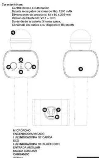 iDance PM20BK - DEUTSCH - 1