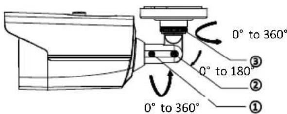 Hikvision DS-2CE16D8T-IT3 - Note: - 1