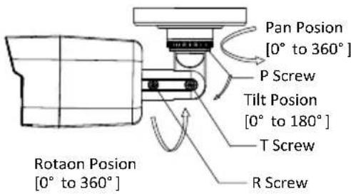 Hikvision DS-2CE16D8T-IT3 - Note: - 1