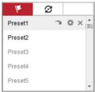 Hikvision DS-2CD4D26FWD-IZ(S) - - Calling a Preset: - 1