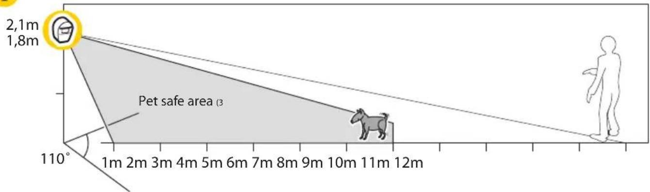 Yale SR-A100-3PET - 18