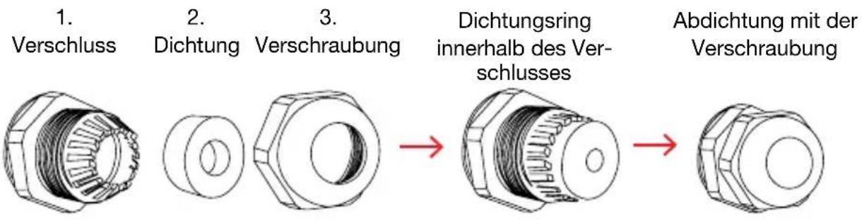 Instar IN-9008 - Wetterfester Verschluss - 1