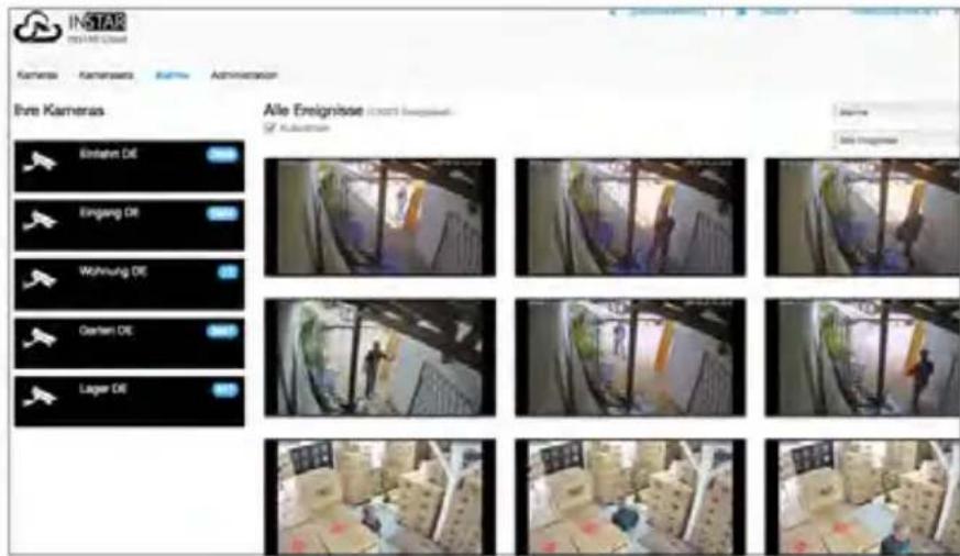 Instar IN-9008 - Wiki, Forum &amp; Social Media - 2