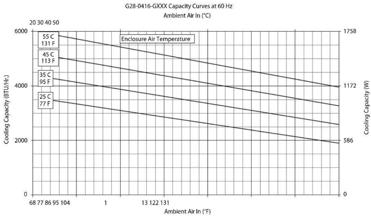 Hoffman G521246G050 - noTeS - 2