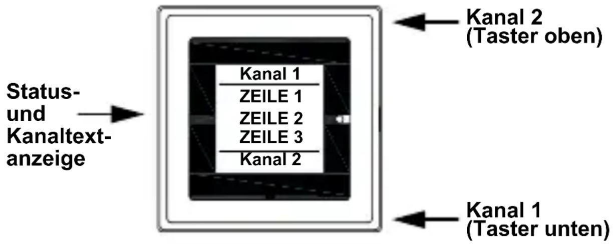 Homematic IP HM-Dis-EP-WM55 - Display-Aufteilung - 1