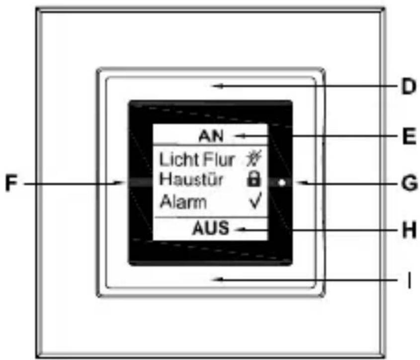 Homematic IP HM-Dis-EP-WM55 - Geräteübersicht - 2