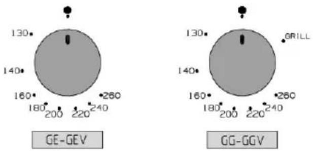 Smalvic Glass FI-60GEVT /F-CM - Termostato temperatura forno: - 1