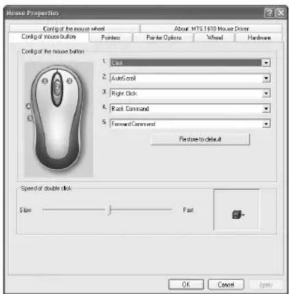 Mouse Properties Config of the mouse wheel About MTS 1610 Mouse Driver Config of mouse button Pointer Options Wheel Hardware Config of the mouse button 1. Click 2. AutoScroll 3. Right Click 4. Back Command 5. Forward Command Paste to default Speed of double click Slow Fast OK Cancel Apply