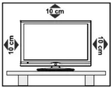 10 cm 10 cm 10 cm